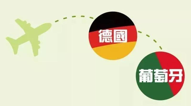 公司董事長(zhǎng)出訪德國(guó)、葡萄牙交流環(huán)保理念及技術(shù)