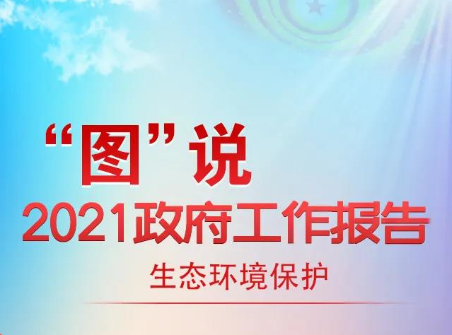 一圖讀懂 | 2021政府工作報告，有哪些跟生態環保相關？